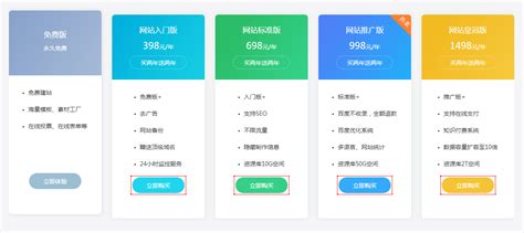 手機(jī)網(wǎng)站報(bào)價(jià)大全 購(gòu)物商城定制開(kāi)發(fā)費(fèi)用解析